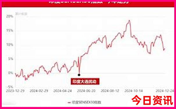 四川太古里网红景点